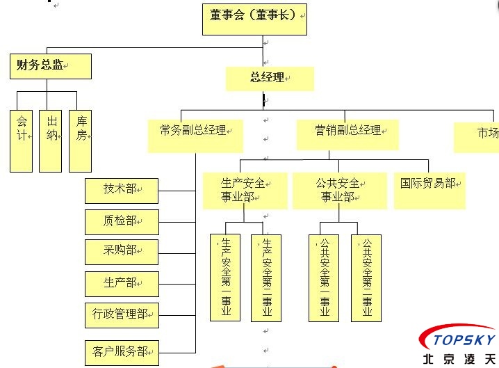 开云体育| 开云体育官方网站- Kaiyun Sports