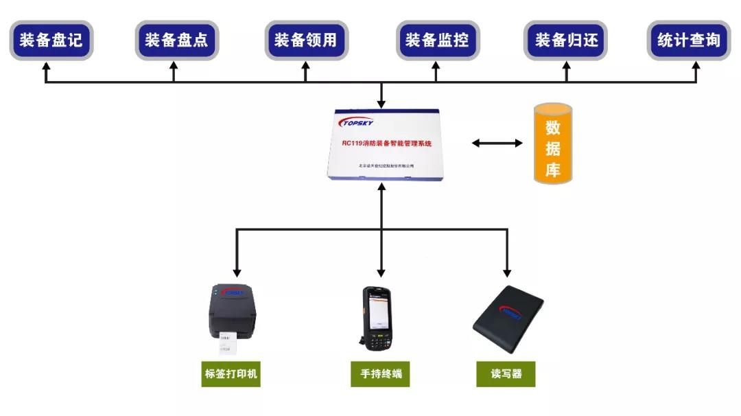 开云体育| 开云体育官方网站- Kaiyun Sports