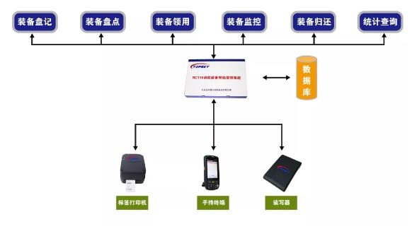 开云体育| 开云体育官方网站- Kaiyun Sports