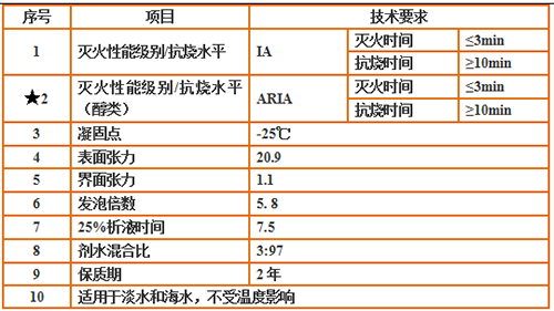 开云体育| 开云体育官方网站- Kaiyun Sports